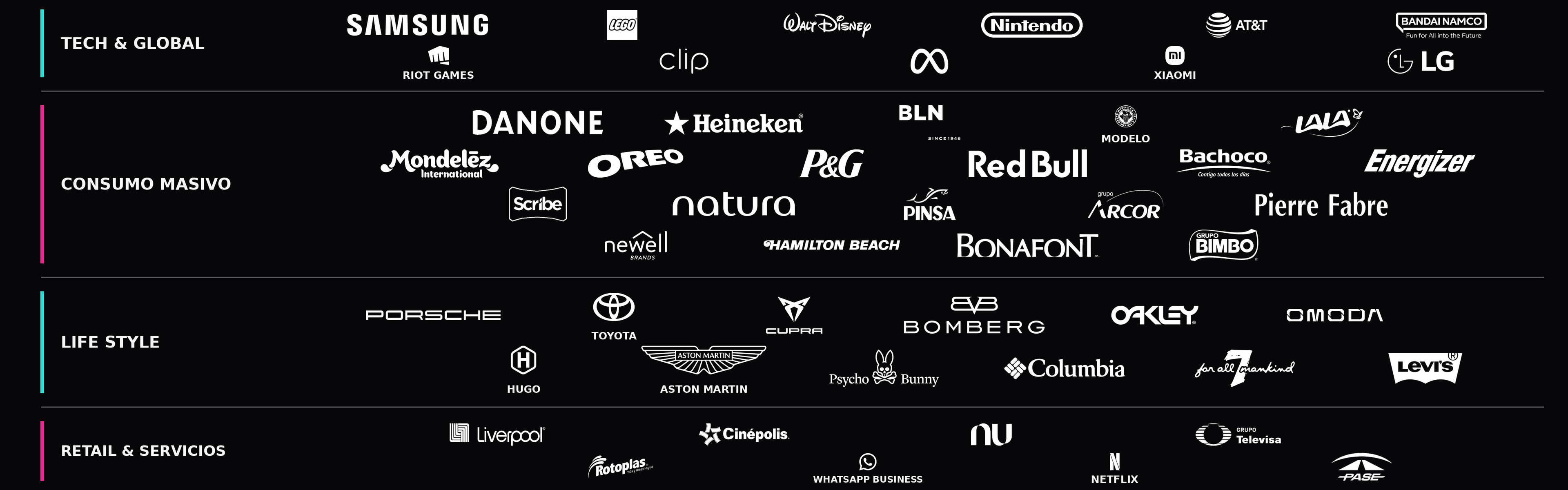 Marcas que confían en BOXER TTL: Samsung, LEGO, Walt Disney, Nintendo, AT&T, Danone, Heineken, Mondelez, Red Bull, Porsche, Toyota, Liverpool, Cinépolis y más
